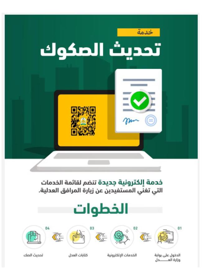 صحيفة الدعوى الإلكترونية