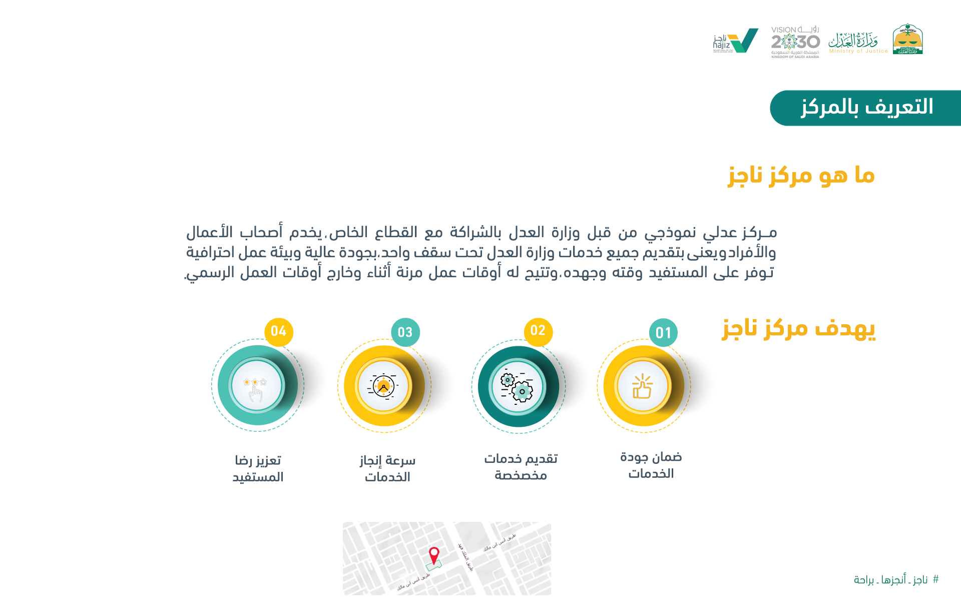 ناجز المحاكم الطلبات على القضايا